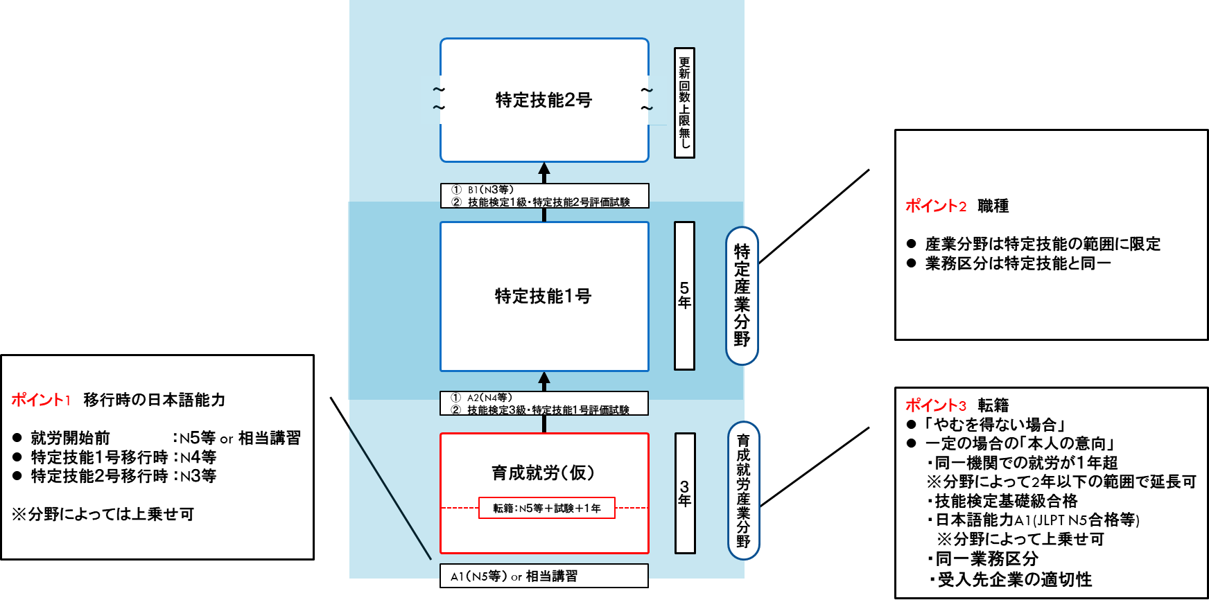 4月分杉田先生執筆記事_画像1